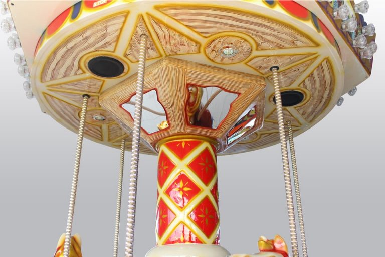 Carousel 1900